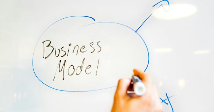 Innovazione-Business-Model